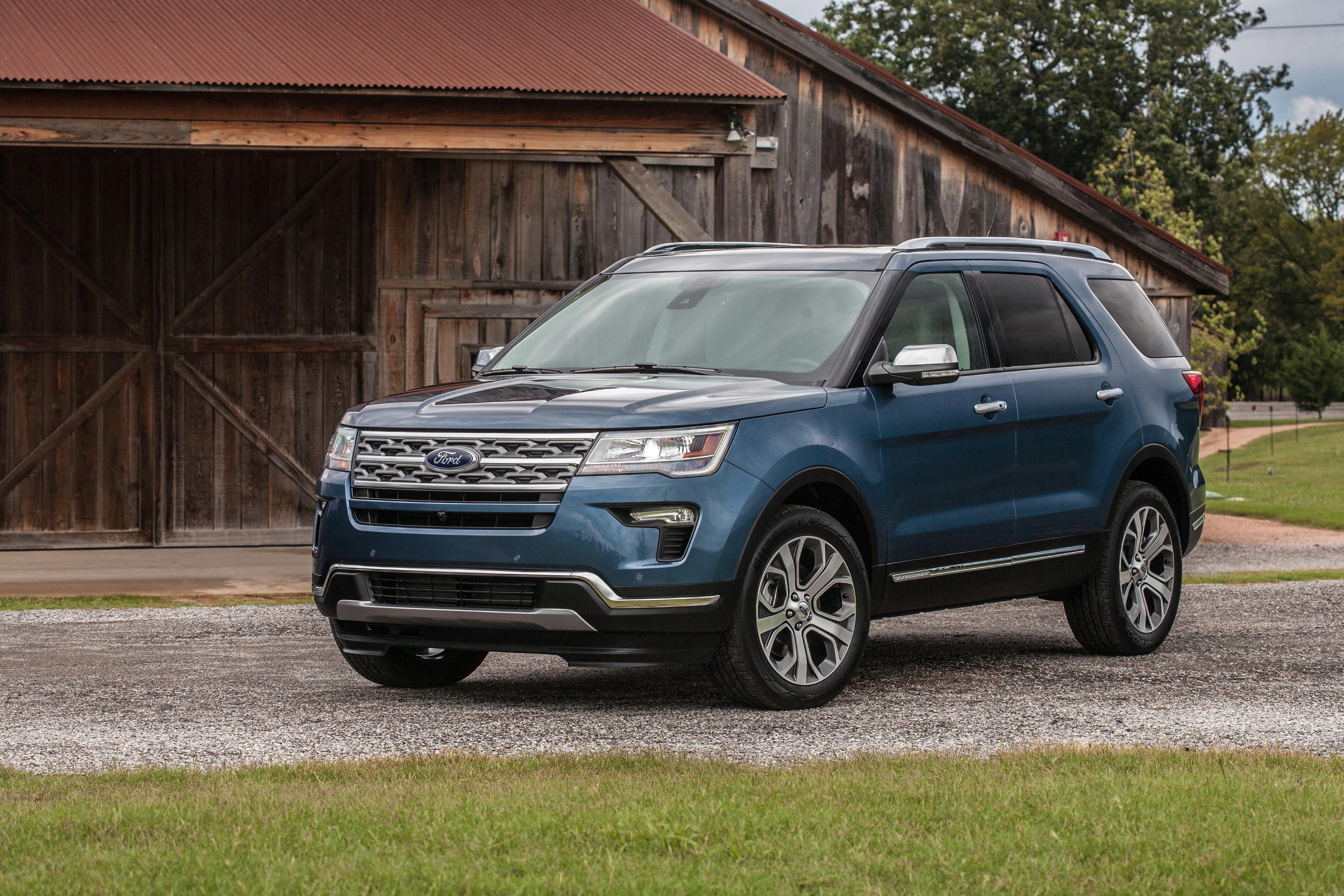 Limited 2019. Ford Explorer 2019. Джип Форд эксплорер 2019. Форд эксплорер Лимитед 2019. Джип Форд эксплорер 2017.