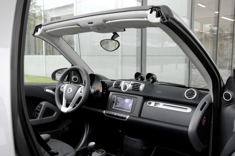 Smart Fortwo 2 поколение (2007-2012) кабриолет 